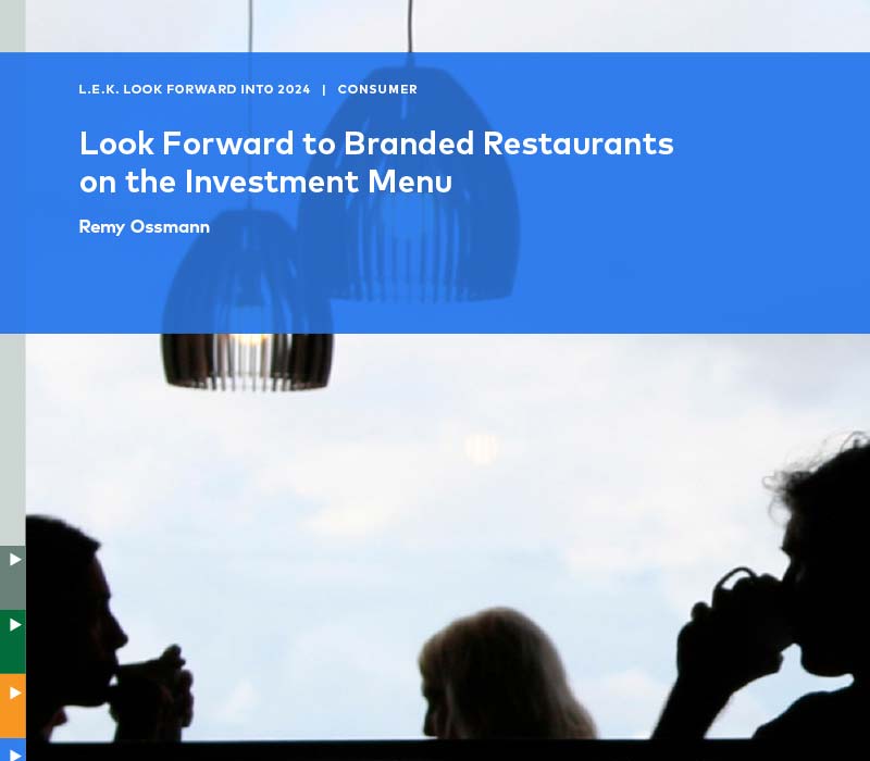Look Forward to Branded Restaurants on the Investment Menu
